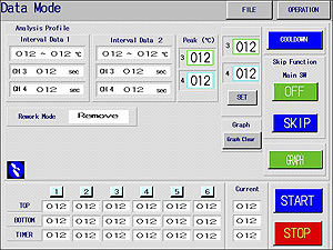 6zones screen